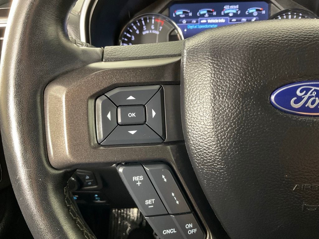 2021 Ford Expedition Limited ***GOLD CERTIFIED***
